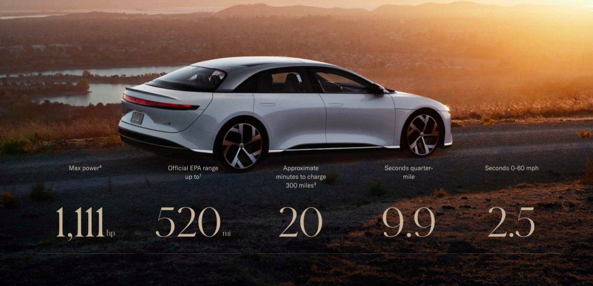Saudi Arabia to purchase up to 100,000 Lucid Electric vehicles over 10 years – Report Saudi Arabia to purchase up to 100,000 Lucid Electric vehicles over 10 years – Report