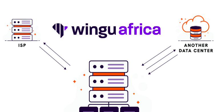 Wingu Africa appoints Prasad Acharya as Director of Sales for Tanzania Wingu Africa appoints Prasad Acharya as Director of Sales for Tanzania