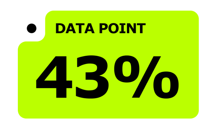 New Research Shows: Over half of APAC businesses want greater control over strategic data in latest digital sovereignty push
